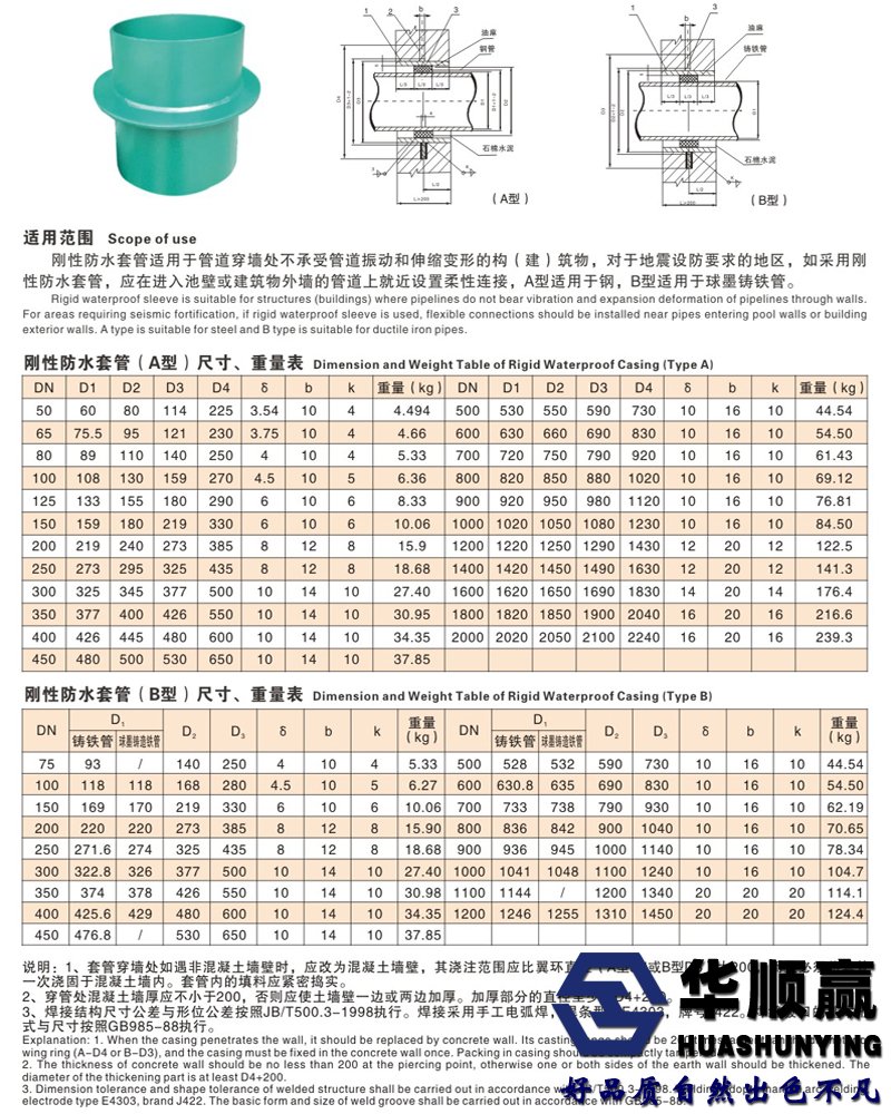 剛性防水套管技術(shù)參數(shù)
