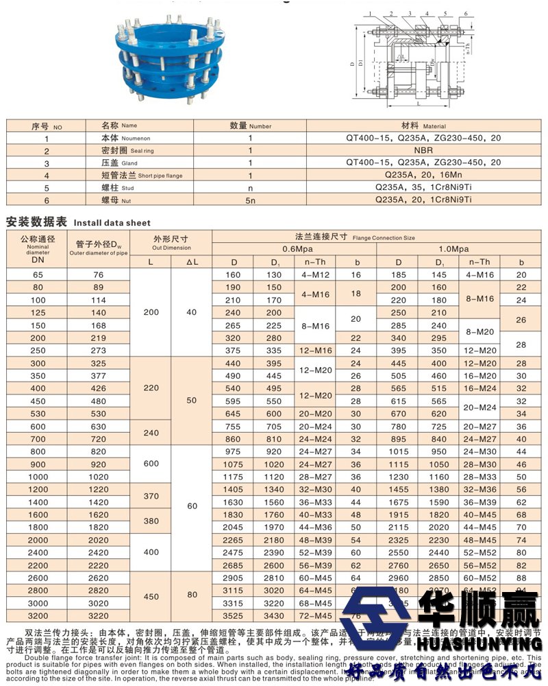 雙法蘭傳力接頭技術(shù)參數(shù)