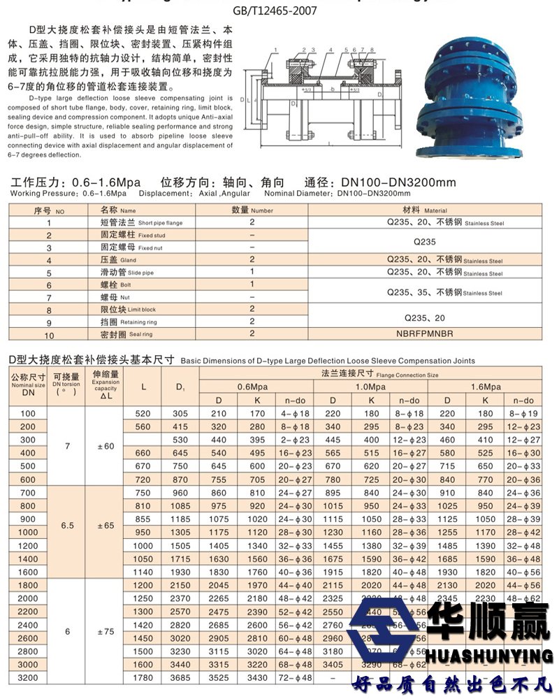 大撓度補償接頭技術參數(shù)