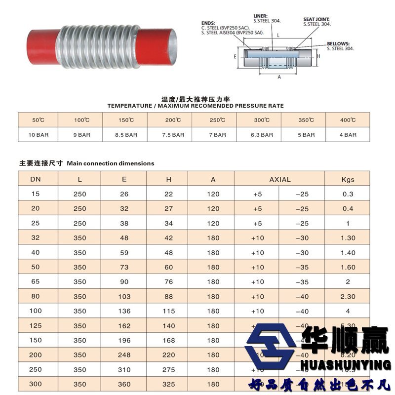 波紋補(bǔ)償器參數(shù)