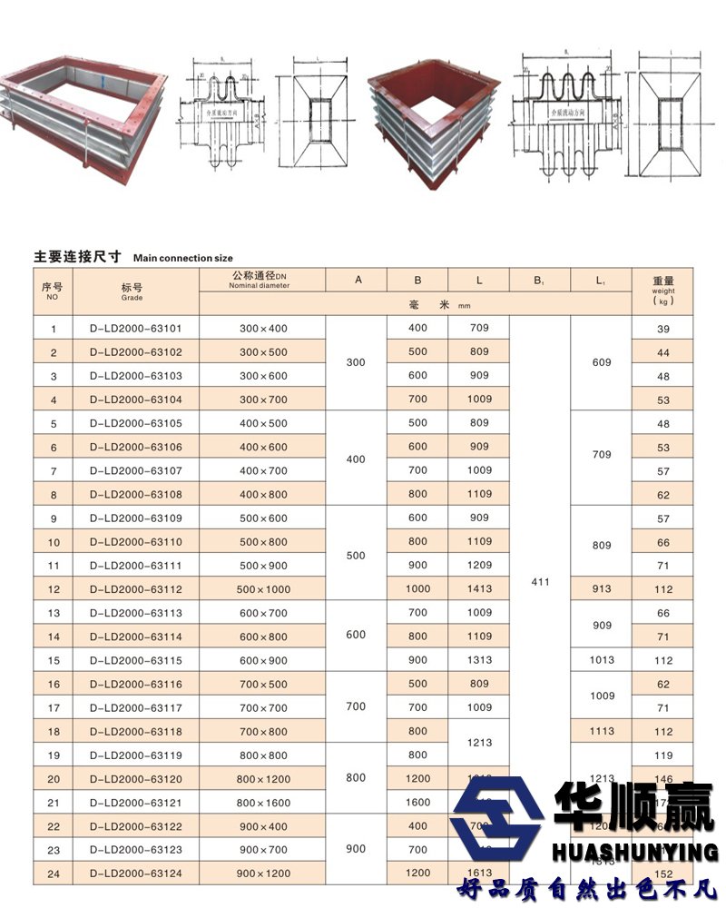 波紋補(bǔ)償器技術(shù)參數(shù)