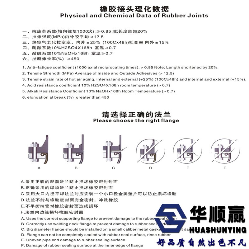 橡膠接頭安裝注意事項(xiàng)